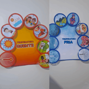 Tempo1 LUVAS TEMPERATURAS: QUENTE E FRIA(temperatura, tempo climático, fenômeno da natureza, clima, mudanças climáticas)