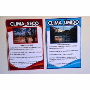 1clima: cartazes 4 tipos de climas(quente, frio, seco e úmido)(natureza, meio ambiente, temperatura, fenômeno da natureza)