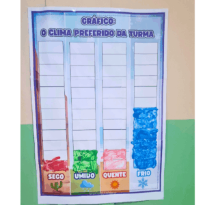 2CLIMA: CARTAZ GRÁFICO 4 TIPOS DE CLIMAS (natureza, fenômenos da natureza, temperatura, meio ambiente)