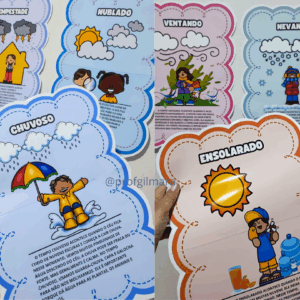 Tempo1: CARTAZES TIPOS DE TEMPO (temperatura, tempo climático, fenômeno da natureza, clima, mudanças climáticas)