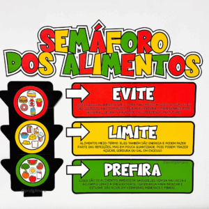 SEMÁFORO DOS ALIMENTOS (alimentação saudável)