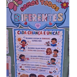 PAINEL INTERATIVO/colaborativo SOMOS TODOS DIFERENTES (emoções, sentimentos, diversidade, inclusão)