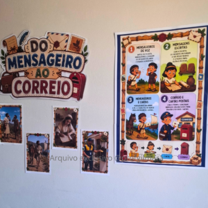 PAINEL MEIOS DE COMUNICAÇÃO: DO MENSAGEIRO AO CORREIO