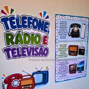 PAINEL MEIOS DE COMUNICAÇÃO : TELEFONE, RÁDIO, TELEVISÃO