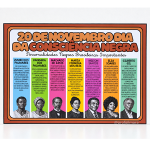PAINEL CONSCIÊNCIA NEGRA PERSONALIDADES NEGRAS BRASILEIRAS